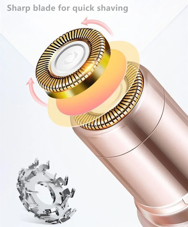 2-in-1 Painless Facial Hair Remover