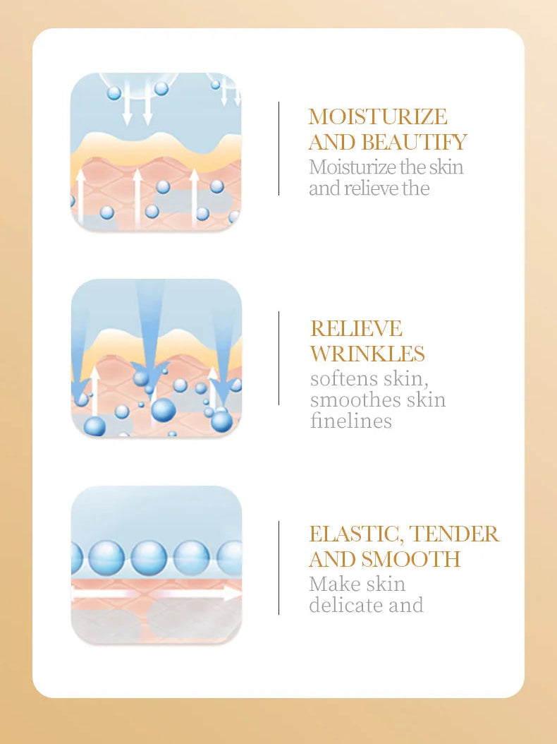 Anti-Wrinkle Collagen Facial Sheet Masks (10pcs) – Moisturizing, Firming & Brightening